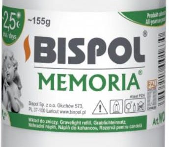 Bispol Wkład Do Zniczy Olejowy Wo3 1szt.