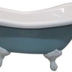 Domotechnika Retro Błękit 170cm RETRO170