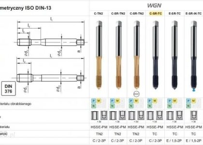 Fanar Wygniatak M 8 Din 371-C 6Hx Sr Hsse-Pm Wgn Ticn C49250050080